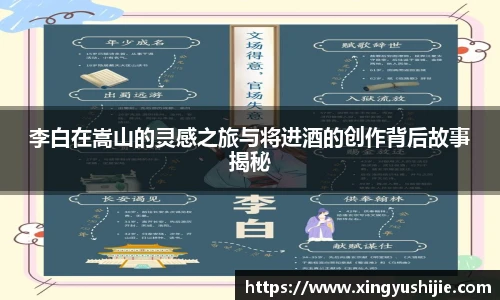 李白在嵩山的灵感之旅与将进酒的创作背后故事揭秘